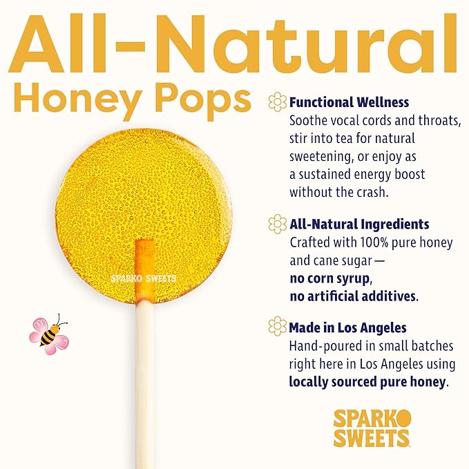Sparko Sweets Natural Honey Lollipops, 18 Pieces, Handcrafted in USA, No Artificial Ingredients, No Corn Syrup, 0.75 Pound - Perfect for Tea Stirrers, Sore Throat Remedy, and Gifts
