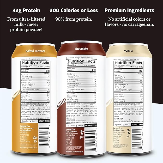 Slate Milk - Ultra Protein Shake - Sweet & Salty Pack - Chocolate, Vanilla, Salted Caramel - 42g Protein, 2g Sugar, 200 Calories, 4g Net Carbs - Lactose Free, No Added Sugar - 15 fl oz, 12 Cans