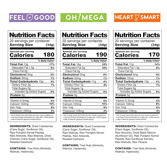 Mixed Nuts Unsalted | Trail Mix | Trail Mix without Peanuts | Gourmet Snacks, Protein Snacks, Gluten Free, No Preservatives, High Fiber (Three Pack Bundle)