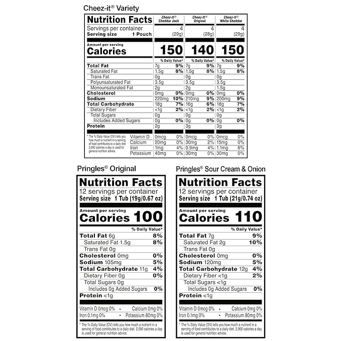 Cheez-It and Pringles Variety Pack, Lunch Snacks, Kids Snacks, Variety Pack (36 Count)