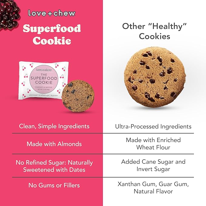 Love + Chew Mini Vegan Cookies, Gluten Free, 3g Plant Based Protein Per Cookie, Healthy Snacks for Adults and Kids, Refined Sugar Free, Individually Wrapped Cookies, Cherry Almond, 18 Pack
