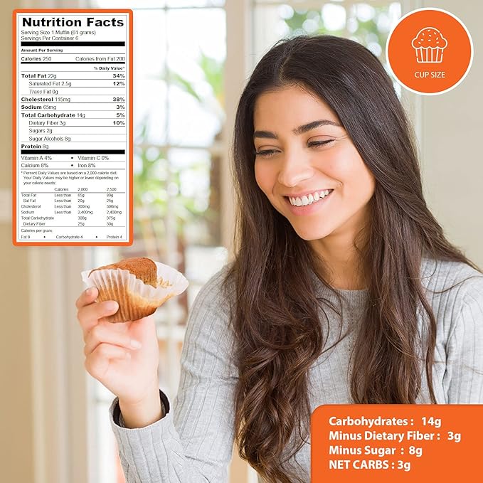 Low Carb Chocolate Chip Muffins 6 Pcs (1-Pack) by Carb-o-licious - Delicious Keto Mini Muffins Only 2 Net Carbs, 9g Protein - Sugar Free Cupcake Style Healthy Snack Made, Almond Flour, Low-Carb Treat