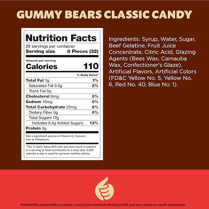 Gummi Bears Candy | 2 Pound Bag | Assorted Fruit Flavors | Bulk Gummies for Candy Buffets, Party Favors and Goody Bags | Classic Chewy Treat