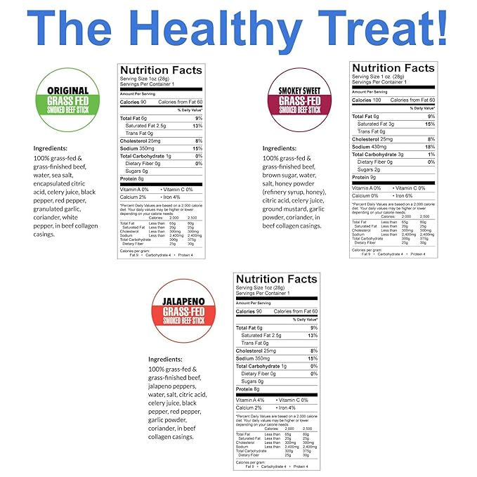 Variety, 100% Grass-fed/finished, Non-GMO Beef Sticks. No Added Nitrates, Gluten, Soy, MSG, Dairy or Nuts. Keto, Whole30 & Paleo (16 Original, 16 Smokey Sweet, 16 Jalapeno, 48 Count, 1-oz Sticks)