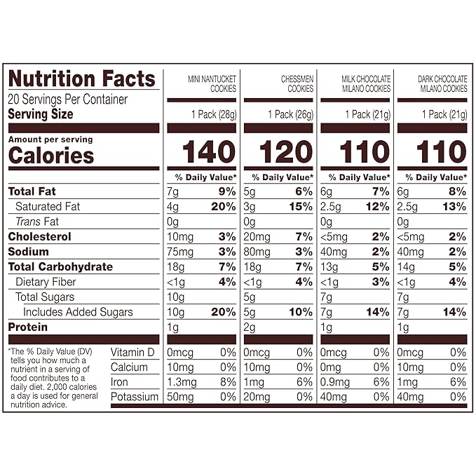 Pepperidge Farm Cookies Variety Pack, Snack Packs, 20 Pk