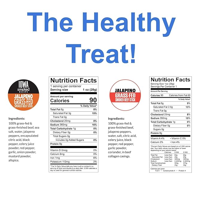 Jalapeño Variety, Sogo Snacks, No Sugar, 100% Grass-fed, Non-GMO Beef Sticks. No Nitrates, Gluten, Soy, MSG, Dairy or Nuts. Keto, Whole30, Paleo Friendly (6 Jalapeño, 6 IASM Jalapeño, 1-oz, 12-cnt)