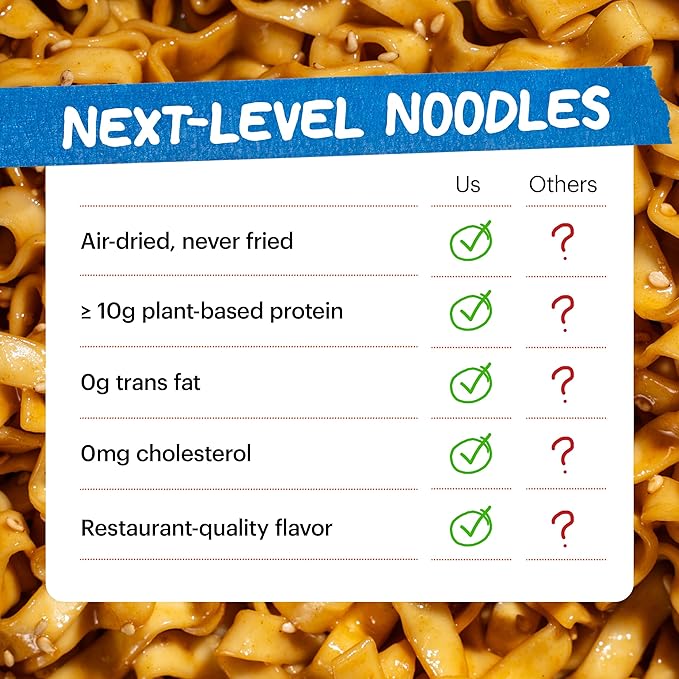 Momofuku Sweet and Spicy Noodles Ramen Noodles by David Chang, 4 Pack of Restaurant Quality Air-Dried Instant Noodles Now with More Sauce & 10g of Protein