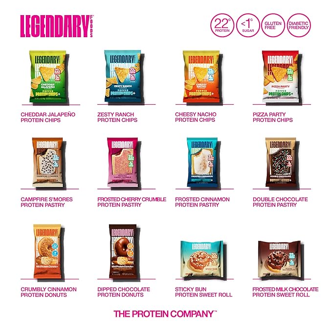Legendary Foods Cinnamon Roll 22g Protein Bars – Gluten-Free, Low Carb Meal Option – Sweet Zero Sugar Snack, Keto-Friendly – 10-Pack High Protein Pre- or Post-Workout Nutrition Bars - Milk Chocolate