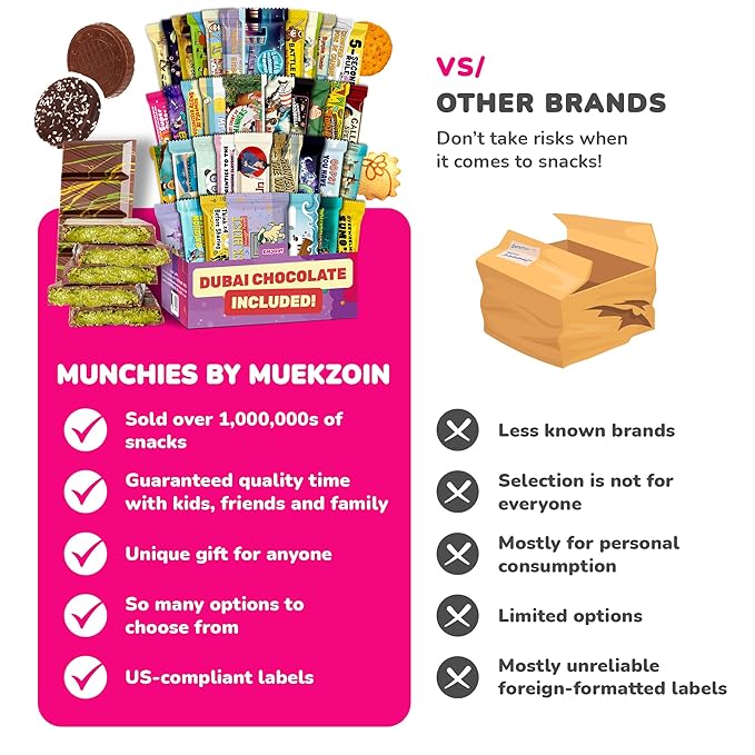 International Snack Box, Unique Experience with Universal Exotic Candies and Treats from around the World, Gift-Ready Foreign Foods in Packages Inspired by European, Japanese and Korean Cultures