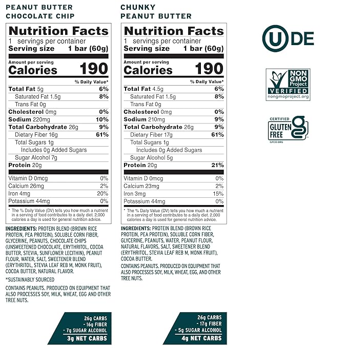 No Cow Vegan Protein Bars, Upgraded Original Variety Pack | 20g Plant Based Protein, Gluten Free, Dairy Free, Soy Free, Keto Friendly, Low Sugar, High Fiber Snack Bars | Pack of 12