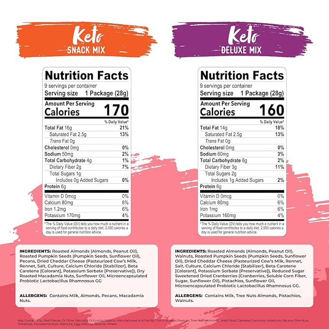 Nature’s Garden Keto Variety Snack Packs – Keto Snack Mix, Keto Deluxe Mix, Heart Healthy Nuts, Probiotic Cheese Balls, Mixed Nuts, Gluten-Free, Energy Boost, Healthy Snacks– 1 Oz Bags (18 Individual Servings)