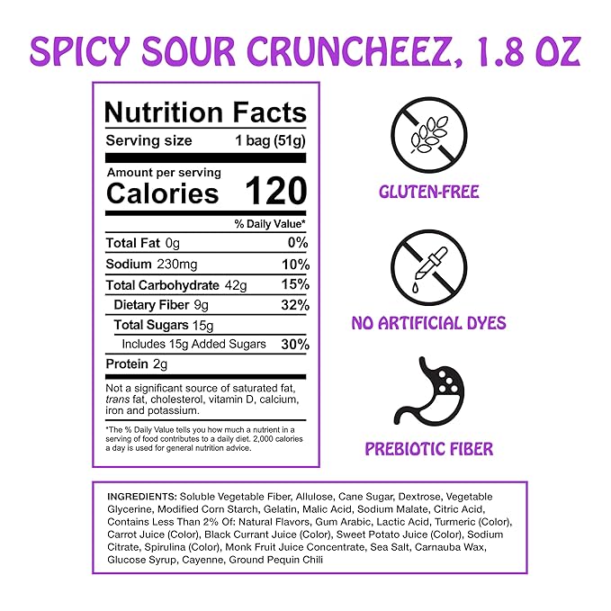 Rotten Spicy Sour Gummy Cruncheez - Low Sugar, Low Calorie, 5g Gut-Friendly Prebiotic Fiber, Gluten Free Candy, No Artificial Dyes - 1.8 oz - 8-Pack