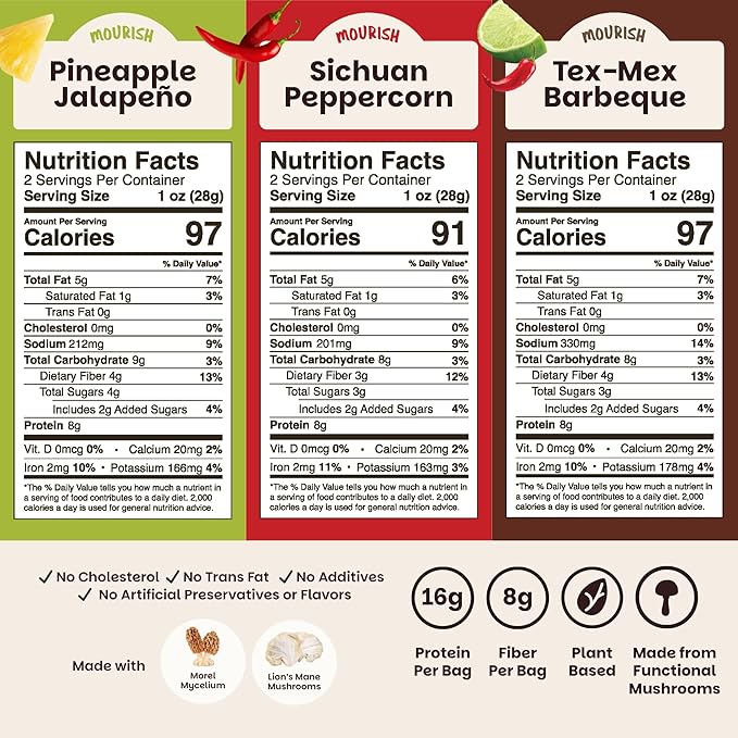Mourish Vegan Mushroom Bites Spicy Adventures Trio, 3 Pack (2 oz), Good Source of Protein and Fiber, Plant Based Meat Jerky, Meatless Healthy Snacks for Hiking, Work, Travel & School