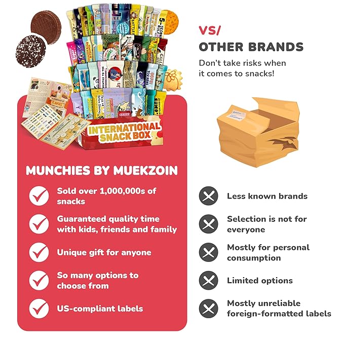 International Snack Box, Unique Experience with Universal Exotic Candies and Treats from around the World, Gift-Ready Foreign Foods in Packages Inspired by European, Japanese and Korean Cultures