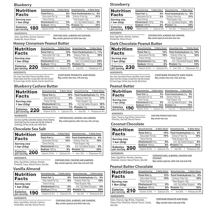 Rx Protein Bar Assorted Variety Pack, 20 Count – Chocolate Sea Salt, Blueberry, Coconut Chocolate, Peanut Butter, Strawberry, Peanut Butter Chocolate, Vanilla Almond, Honey Cinnamon Peanut Butter, Blueberry Cashew Butter & Dark Chocolate Peanut Butter