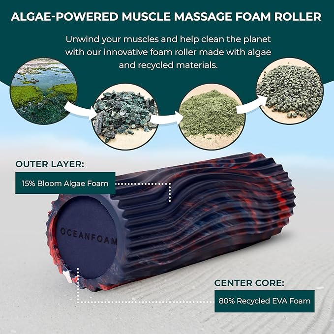 Oceanfoam Sweet Spot Medium Exercise Foam Roller 14"x5.5" – Medium Density Foam Roller for Physical Therapy, Deep Tissue Massage, Yoga, Pilates, Wave Texture (Dark Navy, Red and Natural Marbled)