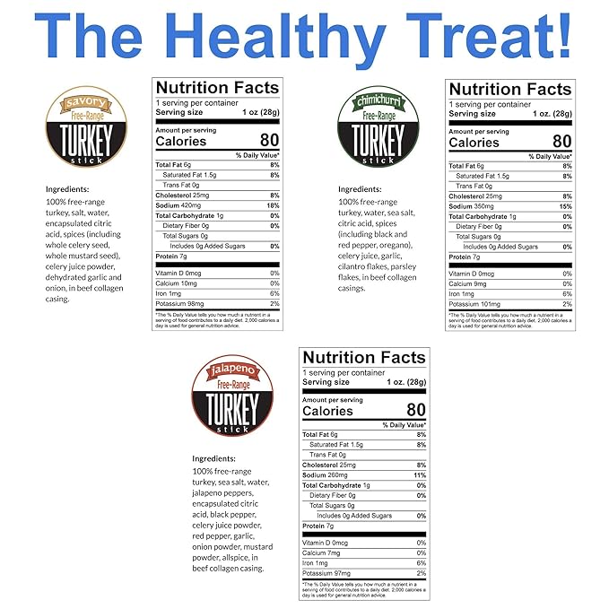 Turkey Variety, Sogo Snacks, No Sugar, Low Carb, Free-Range from a Family Farm. No Soy, MSG, Dairy, Nuts, Nitrates. Gluten Free Non-GMO. Keto, Whole, Paleo Friendly (Turkey Variety, 1-oz, 72 Cnt)