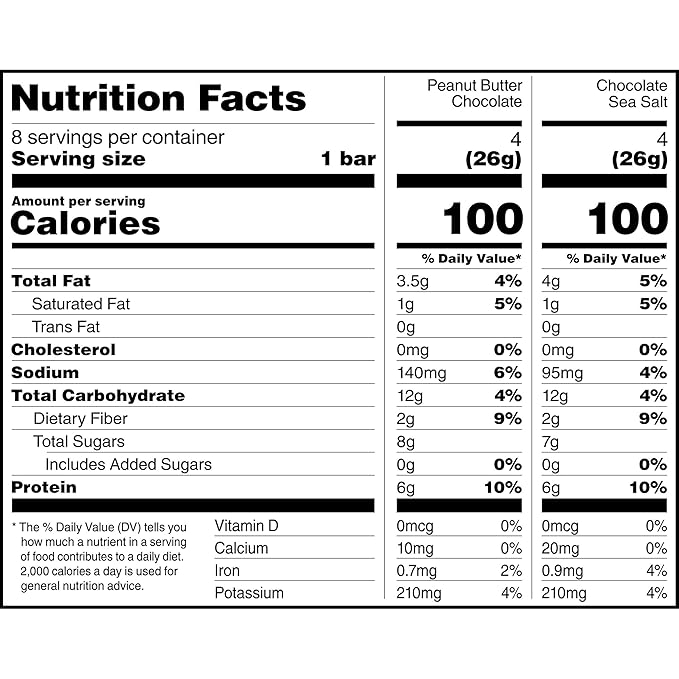 RXBAR Minis Protein Bars, Protein Snack, Snack Bars, Variety Pack, 7.3oz Box (8 Count)
