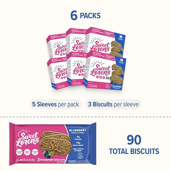 Sweet Loren's Vegan Breakfast Biscuits | Blueberry | 4g Protein, 19g Whole Grains | Plant Based, Gluten Free, Dairy Free, Nut Free Snacks | 6 Pack (30 Total Biscuits, 1.6 ounce each)