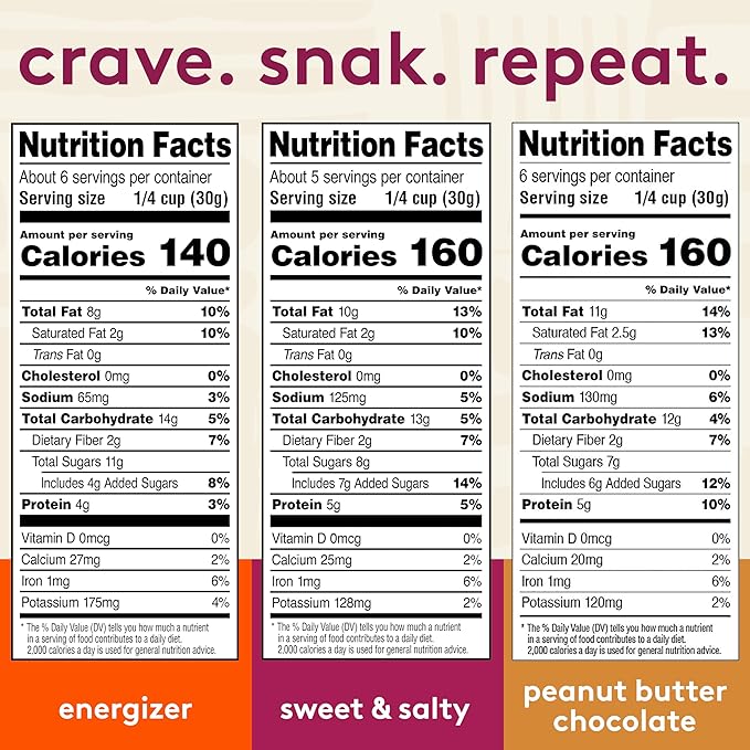 Snak Club Trail Mix Variety Pack, Protein Snacks, Includes Energizer Trail Mix, Sweet and Salty, and Peanut Butter Chocolate, 6 Pack