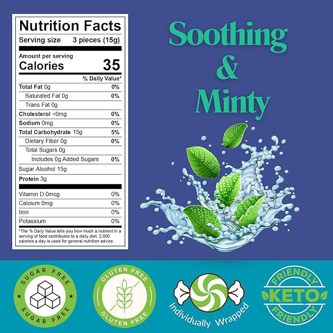 Sugar Free Peppermint Candy - 2 Lbs of Sugar Free Hard Candy Individually Wrapped - Ideal for Diabetics and Keto Followers - Refreshing and Minty Flavor - Packaged Fresh in USA