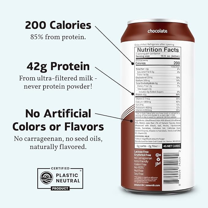 Slate Milk - Ultra Protein Shake - Chocolate - 42g Protein, 2g Sugar, 190 Calories, 4g Net Carbs - Lactose Free, No Added Sugar - Made with Ultra Filtered Milk - Breakfast Boost, Post Workout - 15 fl oz, 12 Cans