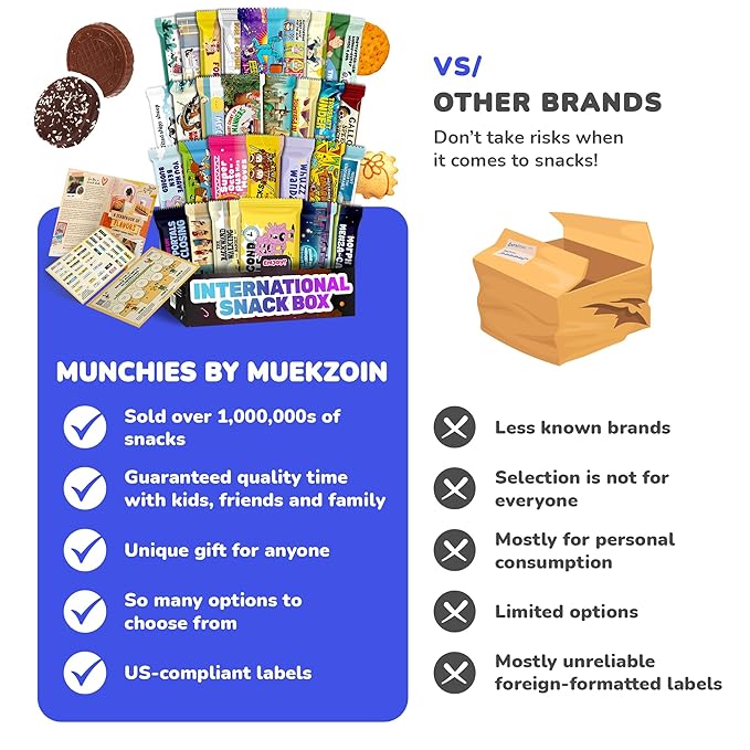 Maxi International Food Hamper | Premium Exotic Foreign Foods | Unique Hampers & Gourmet Gift for Men and Women | American Alike Retro Turkish Foods | 20 Full-Size + 1 Bonus Snacks