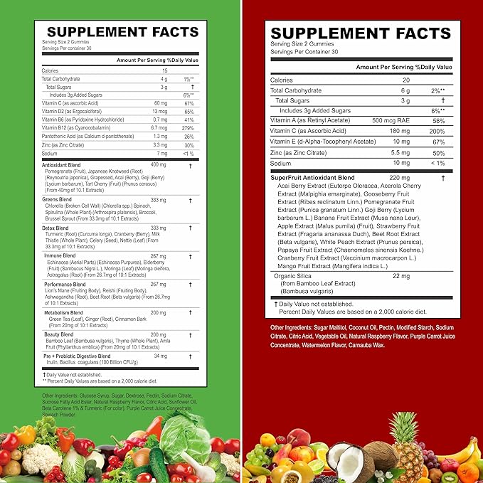 VITINITY Made with Real Fruit-Real Veggie Gummies-Superfood Vegetable Vitamin Supplement for Women,Men,Kids-Blend of Fruit and Greens for Daily Health.Fruits and Vegetables Supplements (30-Day Supply)
