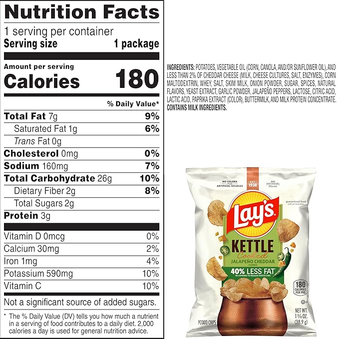 Lay's Kettle Cooked Potato Chips, 40% Less Fat Jalapeño Cheddar, 1.375 Ounce (Pack of 64)