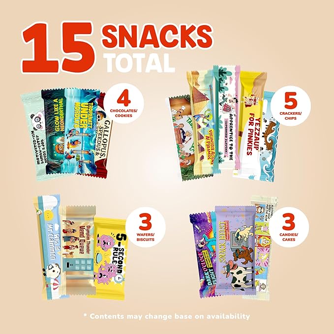 International Snack Box, Unique Experience with Universal Exotic Candies and Treats from around the World, Gift-Ready Foreign Foods in Packages Inspired by European, Japanese and Korean Cultures