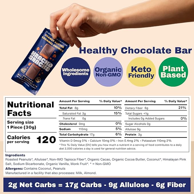 Krack’d Snacks Keto Milk Chocolate Candy Bars (10 Pcs.) Low Carb, Vegan, Sugar Free Keto Bar with Peanut Butter Caramel Crunch Toffee & Allulose | Gut Friendly, Non GMO, Gluten Free Keto Snack
