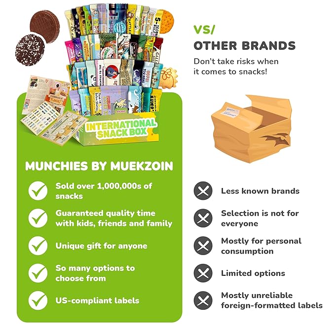 International Snack Box, Unique Experience with Universal Exotic Candies and Treats from around the World, Gift-Ready Foreign Foods in Packages Inspired by European, Japanese and Korean Cultures