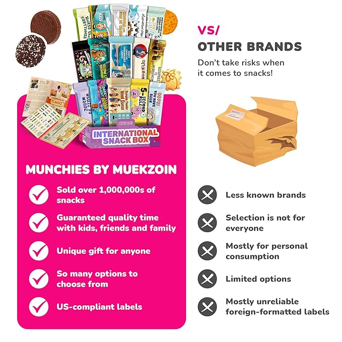 International Snack Box, Unique Experience with Universal Exotic Candies and Treats from around the World, Gift-Ready Foreign Foods in Packages Inspired by European, Japanese and Korean Cultures