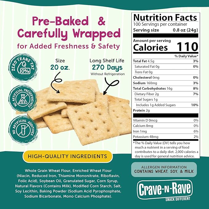 Crave-N-Rave The Originals Champ Wheat Crackers Bites, All-Natural Saltine Crackers. Kosher Whole Grain Crackers, Made in USA, 4 Large Packs, 80 oz Total