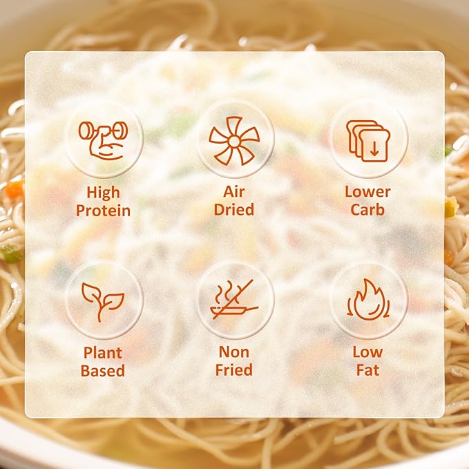 Healspot High Protein Instant Ramen Variety Pack, 6 Pack Non Fried Ramen Broth, 32g Plant Based Protein, Low Fat, Low Carb, Non GMO, Keto Friendly & Plant Based (Smoky-Beef,Classic-Pork)