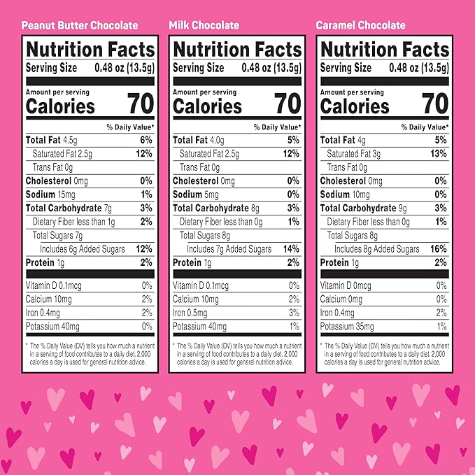 AWAKE - Caffeinated Chocolate Bites - 50mg Caffeine per bite - Bite Me, Baby! Variety Pack (3 Flavors), 50 Count, 0.48oz each - Peanut Butter, Milk, & Caramel - Coffee Alternative - Fairtrade, Gluten Free, Non GMO
