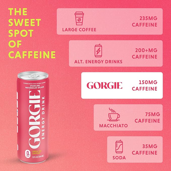 GORGIE Sugar Free Natural Energy Drinks, Sparkling Watermelon Crush (12 Pack) - Healthy Energy Drink - Natural Coffee Replacement with Green Tea Caffeine and Biotin, 150mg Caffeine, Vegan, Low Calorie