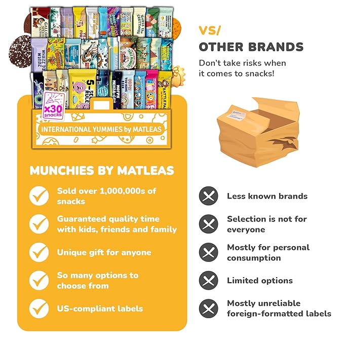 International Snack Box, Universal Exotic Candies and Treats from around the World, Gift-Ready Foreign Foods, Unique Experience with Packages Inspired by Japanese, Korean and European Cultures