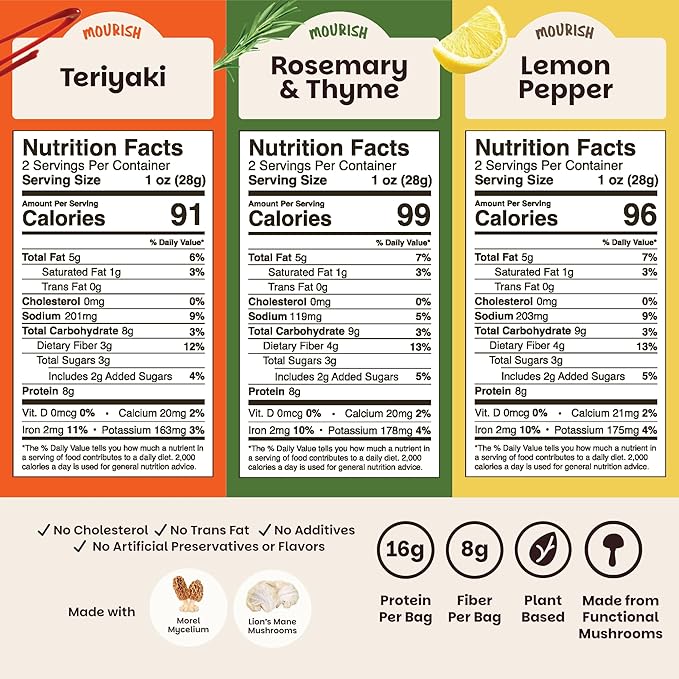 Mourish Vegan Mushroom Bites, Good Source of Protein and Fiber, Plant Based Meat, Spicy Flavor, Meatless Healthy Snacks for Hiking, Camping, Work, Travel & School (Zen Garden Zest Trio, Variety Pack)