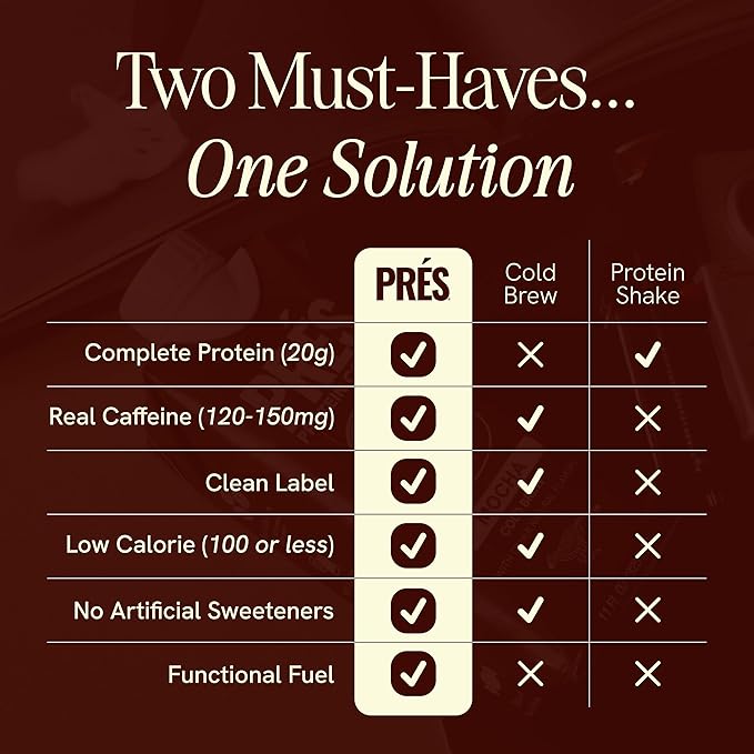Prés - Protein Coffee - High Protein - Real Cold Brew - 20g Protein - 1g Sugar - 100 Calories - No Added Sugar - Coffee - Protein - 11 FL OZ - 12 Pack (Variety - Original, Mocha, Vanilla)