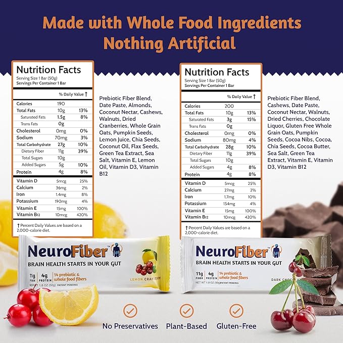 NeuroFiber Prebiotic Fiber Bars – Best High Fiber Snacks for Adults - Plant-Based Prebiotic - Gut + Brain Health Support - Gluten Free, Vegan - Lemon Cranberry/Dark Chocolate Cherry (14 Bars)