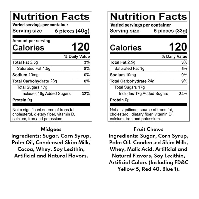 Tootsie Roll Fruit Chews And Original Chocolate Midgees American Chewy Taffies Candy Individually Wrapped In Resealable Bag Bulk 10 Lbs 500+pcs (160 oz) - Made In USA
