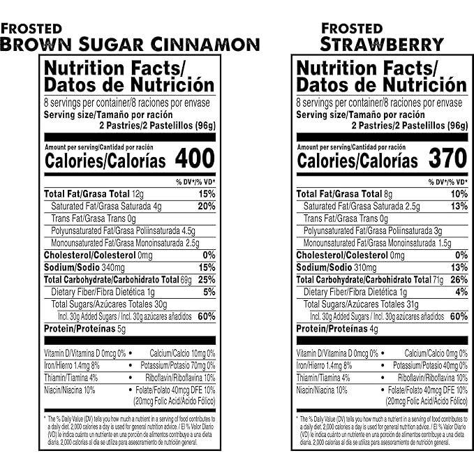 Pop-Tarts Toaster Pastries, Breakfast Foods, Kids Snacks, Variety Pack, 54.1oz Box (32 Count) (Pack of 2)