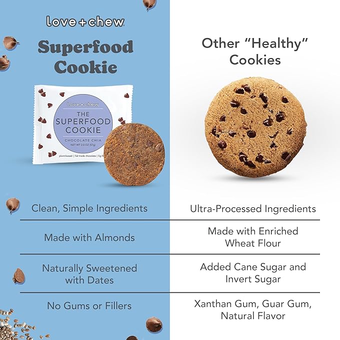 Love + Chew Soft Baked Vegan Cookies, Gluten Free, 7-10g Plant Based Protein Per Cookie, Healthy Snacks, Individually Wrapped Chocolate Cookies, Chocolate Lover Variety Pack, 12 Pack