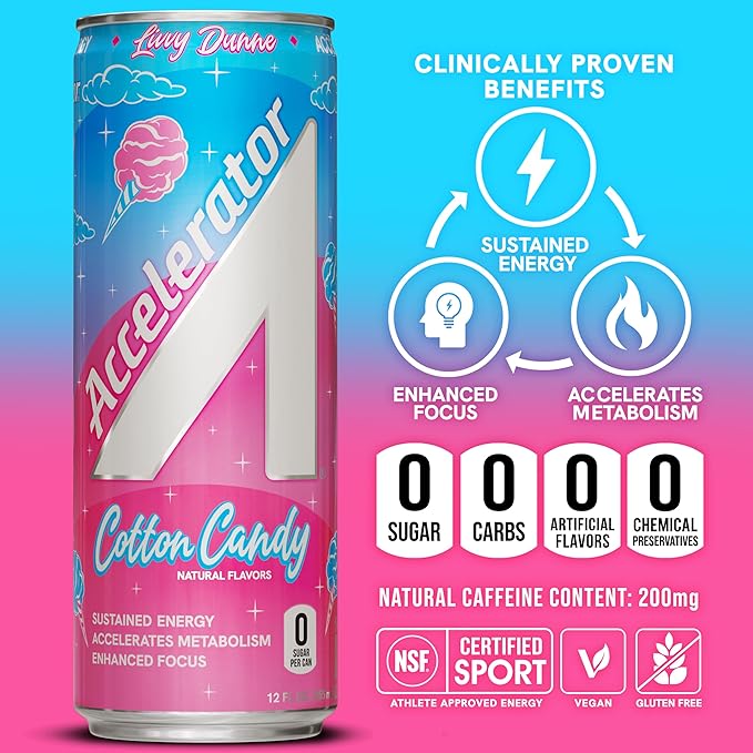 Accelerator Energy Drink, Cotton Candy 12oz can (12 pack), Zero Sugar, Sustained Energy from 100% Natural Caffeine (200mg from Green Coffee Bean & Green Tea extract)