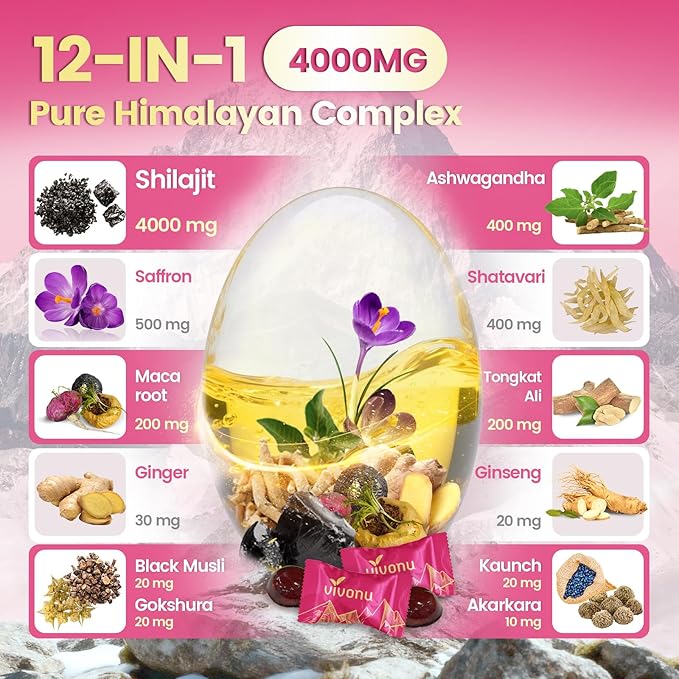VivoNu Shilajit for Women, Contains Tongkat Ali, Ashwagandha*, Ginger, Saffron for hormonal* Balance & Energy | Tasty Shilajit Strawberry Flavor with Pure Himalayans Shilajitn* (1 Bag)