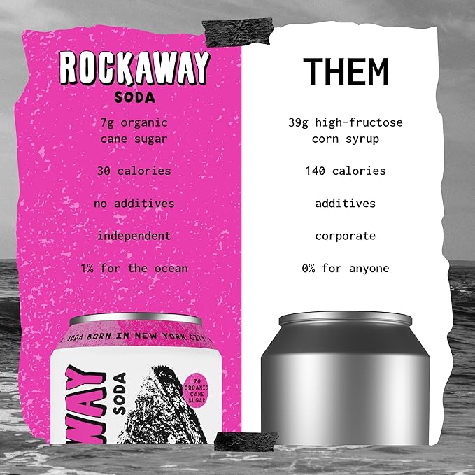 ROCKAWAY Watermelon Guava Soda Drinks - Low calorie drinks made from Real Fruit Juice, All Natural - Soda Pop Drinks Gluten Free, Vegan, GMO Free - 12oz (12 Pack)