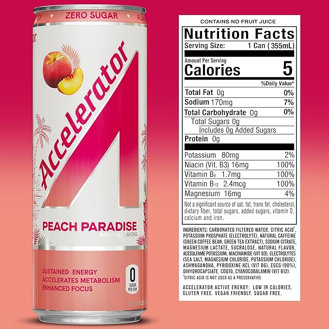 Accelerator Energy Drink, Peach Paradise 12oz can (12 pack), Zero Sugar, Sustained Energy from 100% Natural Caffeine (200mg from Green Coffee Bean & Green Tea extract)