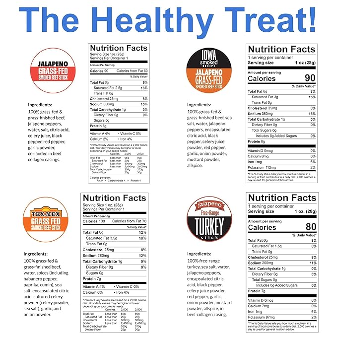 Spicy Variety Meat Sticks, Sogo Snacks, No Sugar, No Added Nitrates, Gluten, Soy, MSG, Dairy, Nuts. 3 100% Grass-fed/finished, Non-GMO, Beef Flavors. 1 Free-Range Turkey Flavor (12 of Each, 48-cnt)
