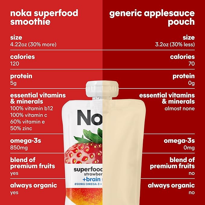 Noka Superfood Fruit Smoothie Pouches Ready to Drink with Brain Support, Healthy Snacks w/ 850mg Omega-3 Flax Seed Plant Protein Vegan Gluten Free Organic Fruit Squeeze Pouch Strawberry Mango 4.22 oz 12 Count